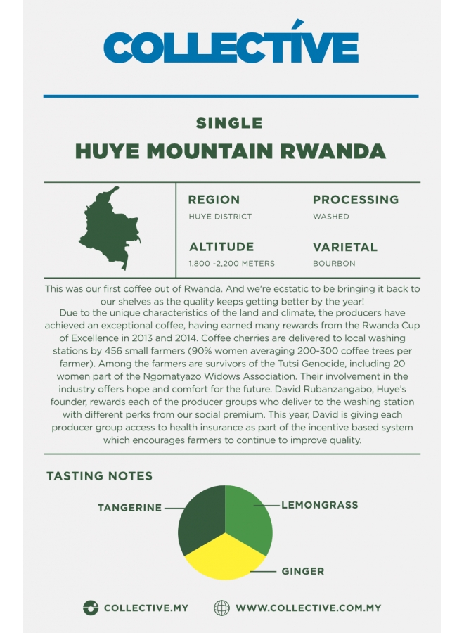 Rwanda kirambo